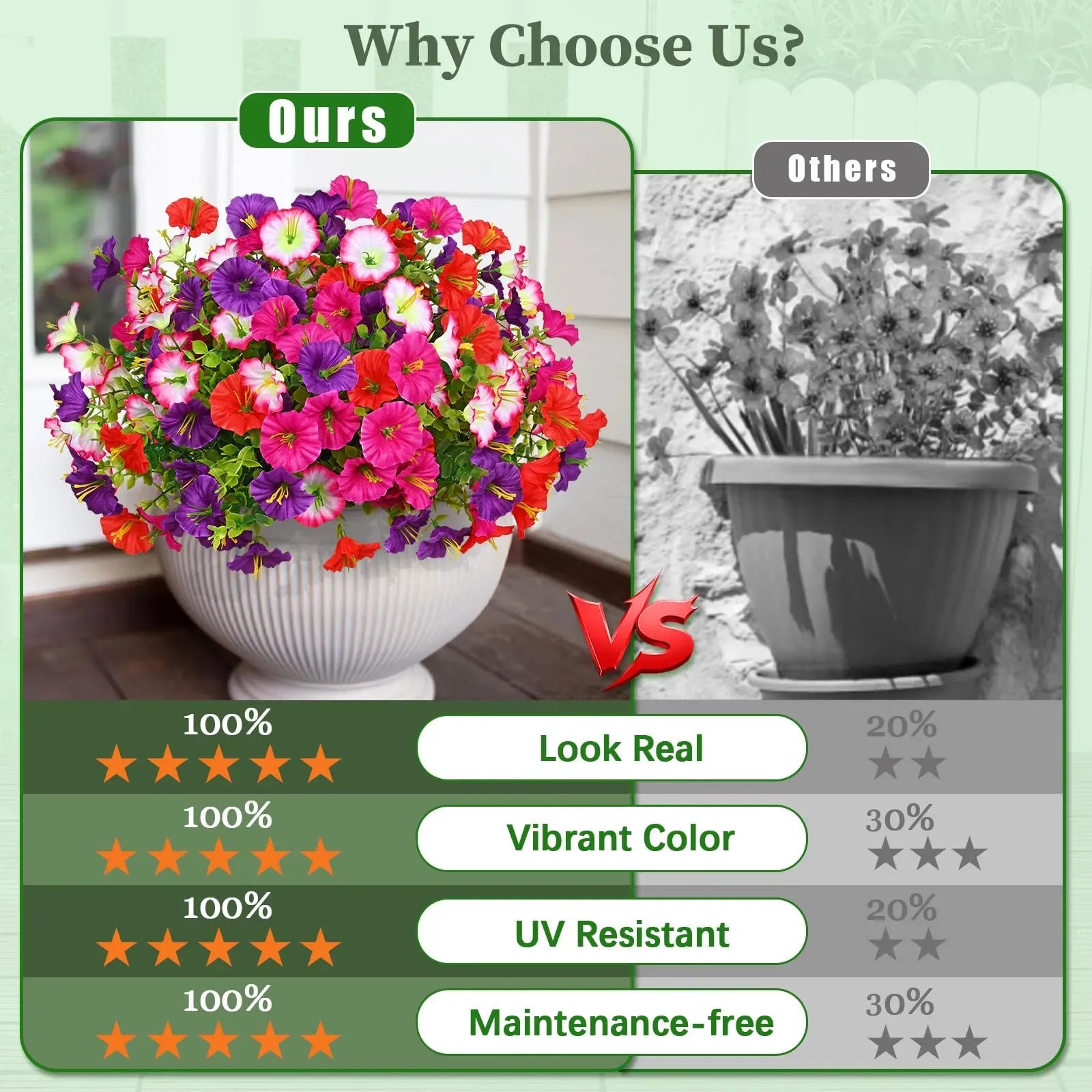 BloomGlow – UV-Resistant Artificial Petunia Bouquet
