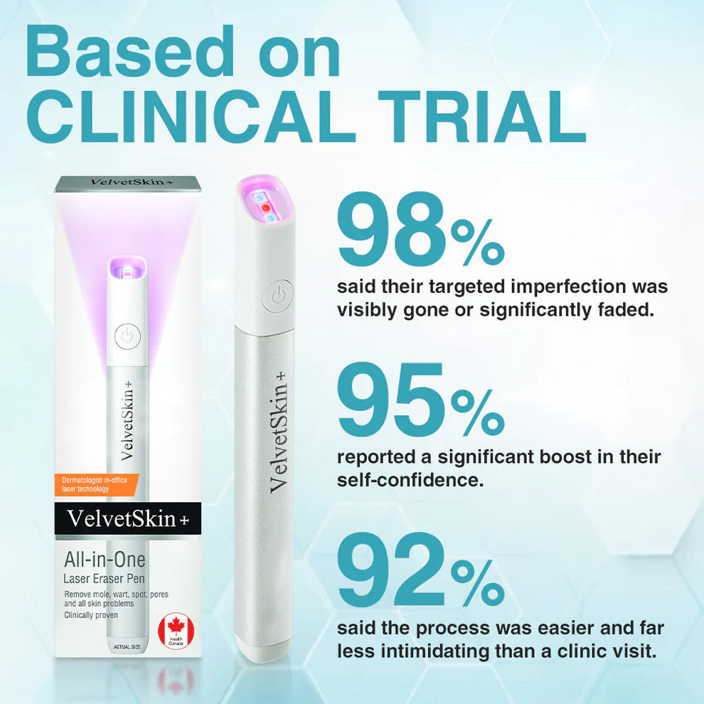 ClearDerm – CO₂ Laser Skin Correction Pen