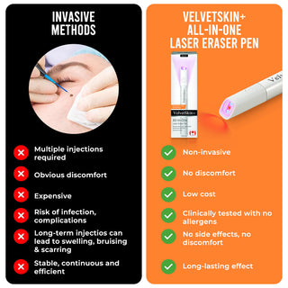 ✨VelvetSkin+™ All-in-One CO₂ Laser Eraser Pen | Removes Moles, Warts, Skin Flaws & Pigmentation