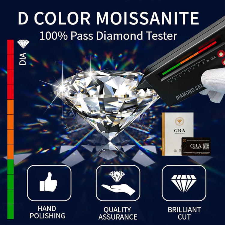 Mid-Year Sale - buy 1 take 1 - Small sugar cube Moissanite earrings - GRA certified - Comes with a custom jewelry box
