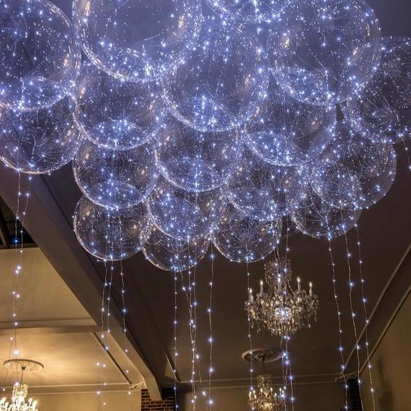 SparkSphere - Radiant LED Balloon Set