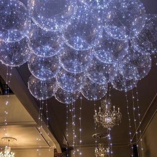 SparkSphere - Radiant LED Balloon Set
