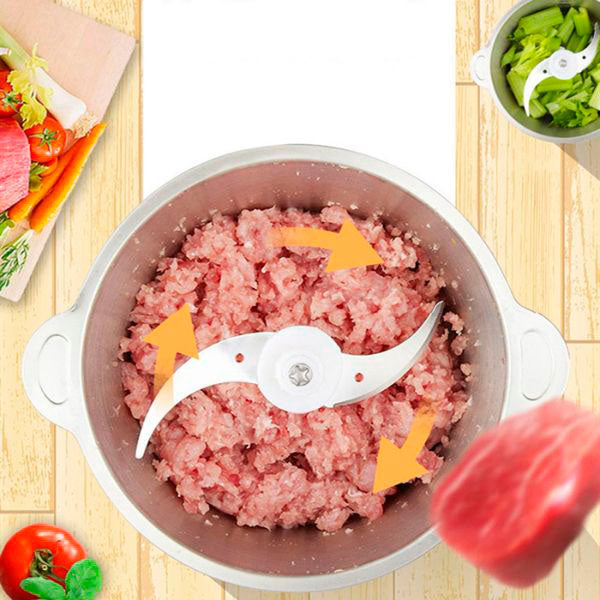 MultiMincer – Electric Multifunctional Kitchen Blender
