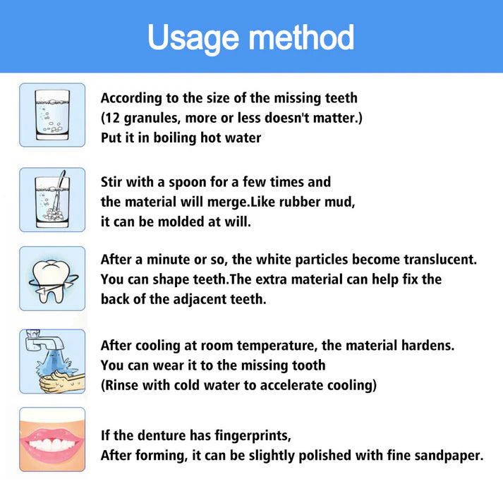 EnamelGuard – Cavity Healing Tooth Armor
