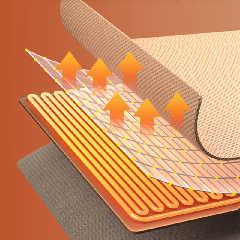 WarmWrap - Portable Heated Blanket Shawl