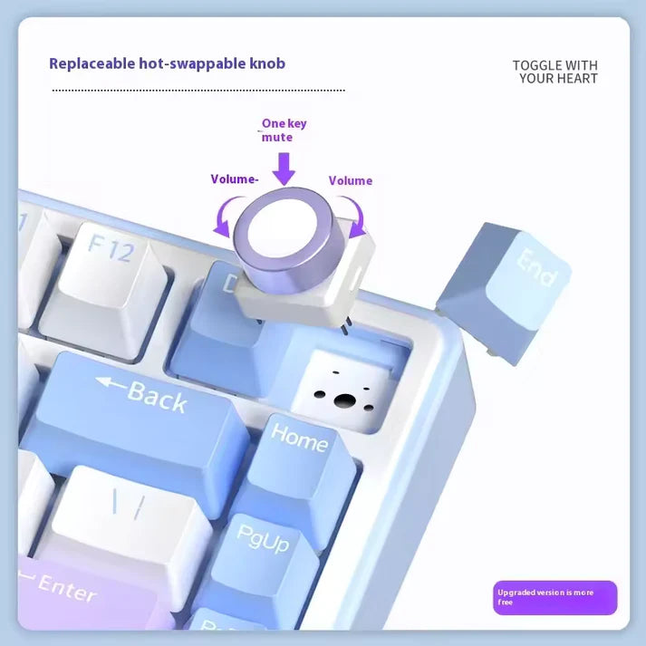 AeroStrike – Wireless Mechanical Gaming Keyboard