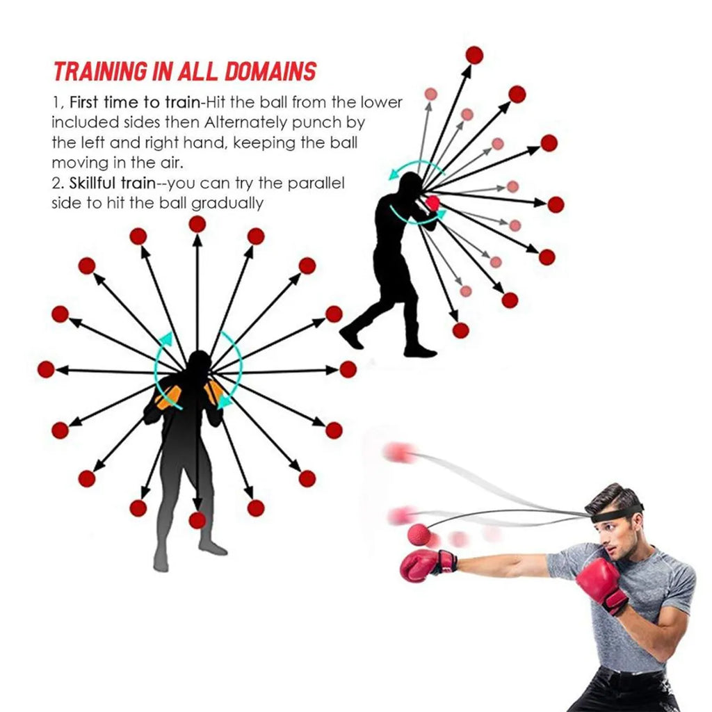 PunchMaster – Head-Mounted Reflex Ball