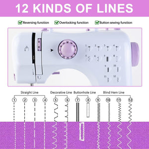 MiniStitch – Portable Sewing Machine with 12 Stitches