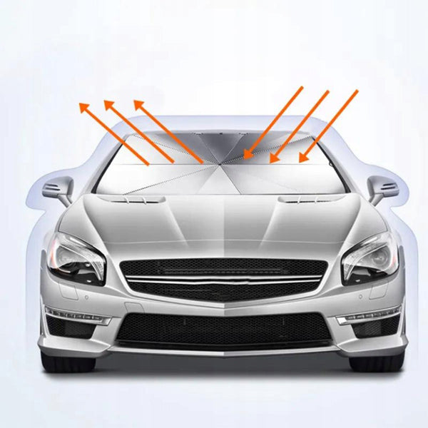 HeatGuard – Car Windshield Sunshade