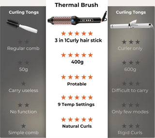SmoothNova – Ionic Hair Styling Brush