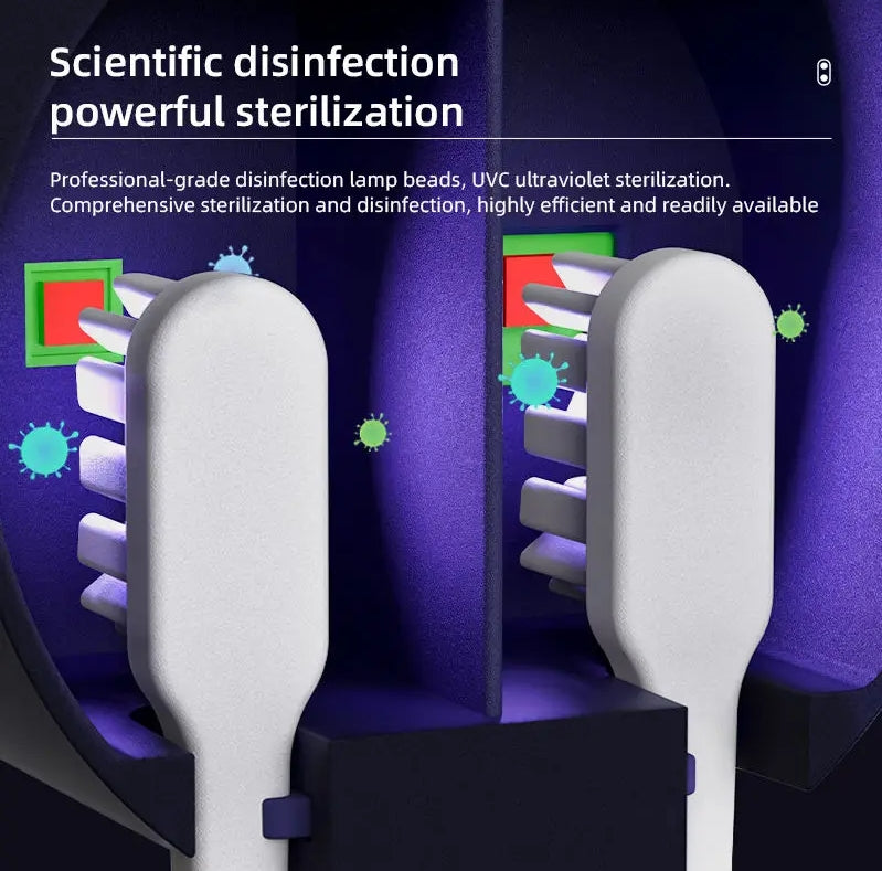 FreshGuard - Portable UV Toothbrush Sanitizer