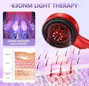 HairLuxe – Electric Comb for Scalp Rejuvenation