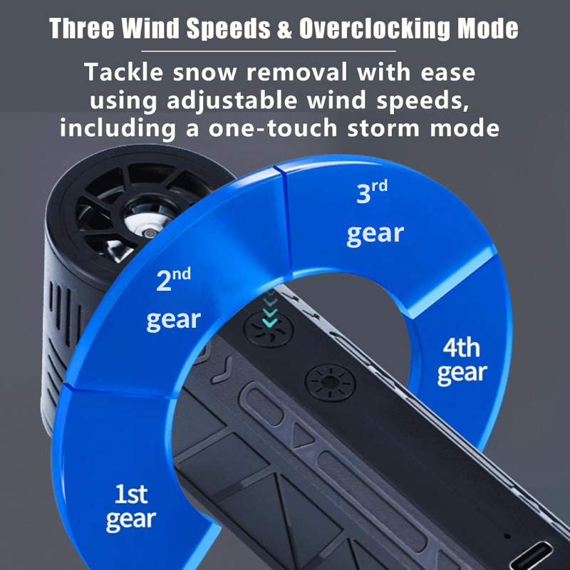 SnowVortex - High-Power Handheld Turbo Air Blower