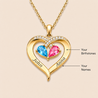 ForeverCharm – Custom Birthstone Keepsake Necklace