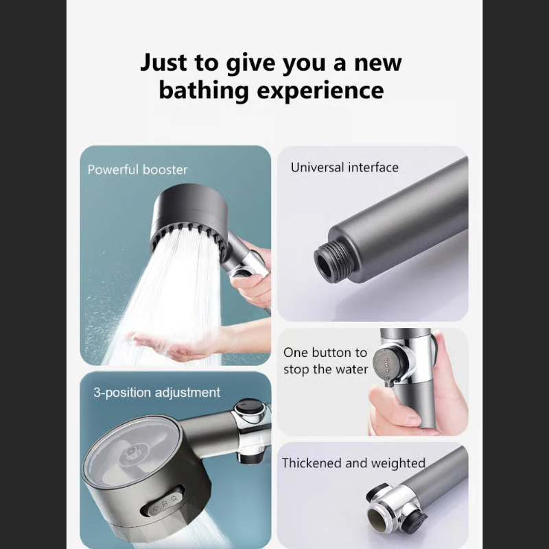 AquaFlow – Multi-Functional High Pressure Shower Head Set
