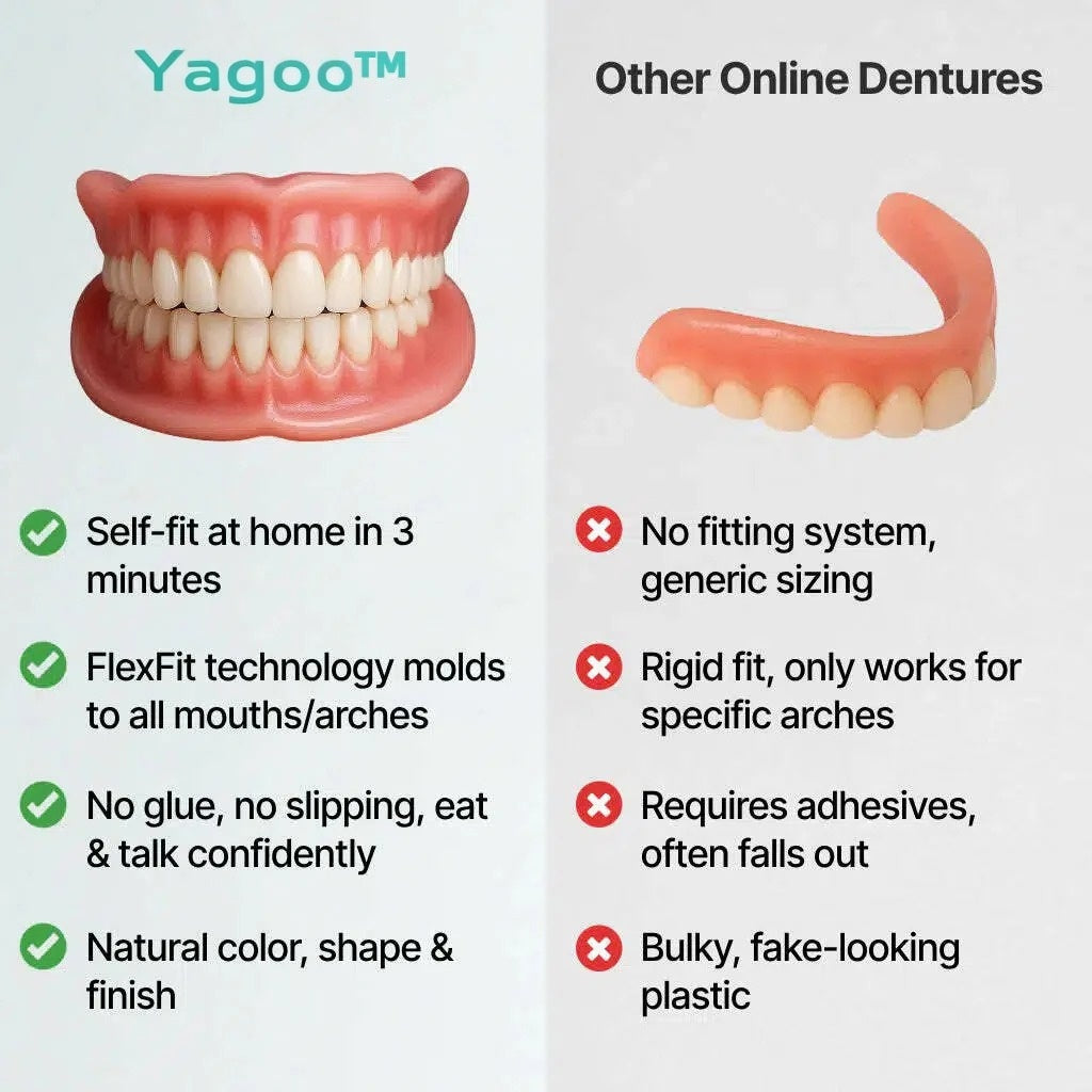 DentaGrip - Strong Suction Full Denture