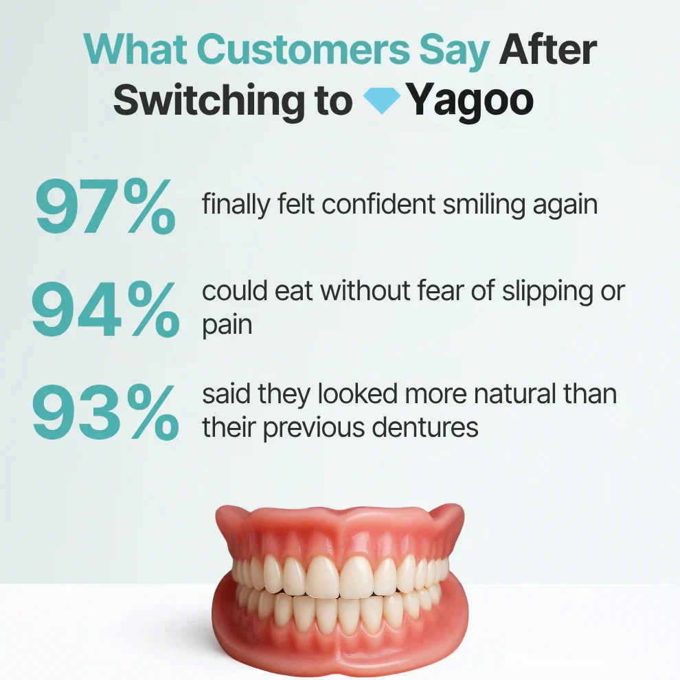 DentaGrip - Strong Suction Full Denture