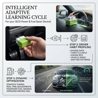 ⚡ OBD2 ECO Power & Fuel Saver Device