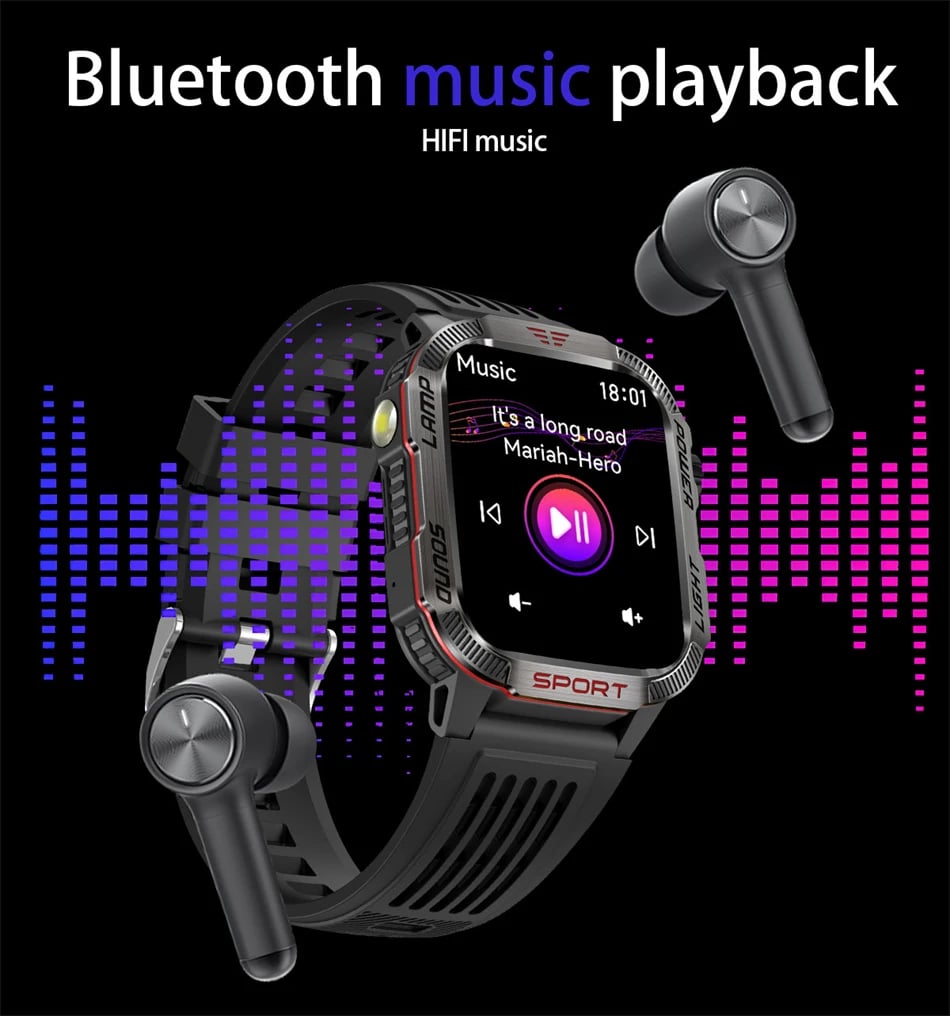 VanguardX - Outdoor Military Smart Watch – Power Meets Precision