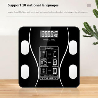 WeighPro – Smart Body Composition Scale