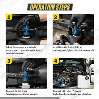 BrakePro – Universal Brake Bleeding Adapter Set