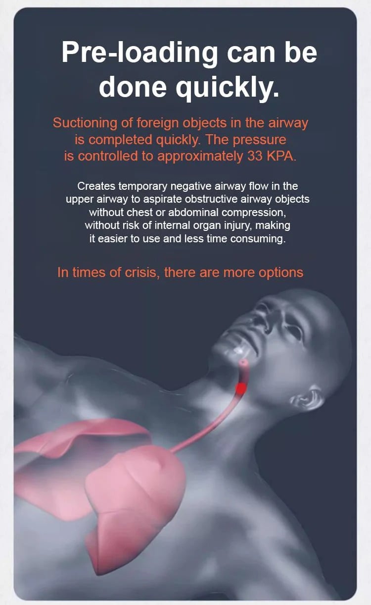 QuickRelief - Anti-Choking Rescue Device