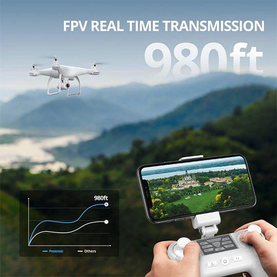 SkyVibe – High End 4K Professional RC Drone