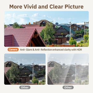 VisionSafe – 24/7 Recording Smart Security Camera