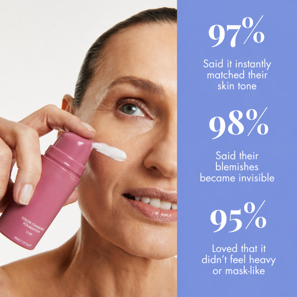 ToneMatch – Color Changing Foundation