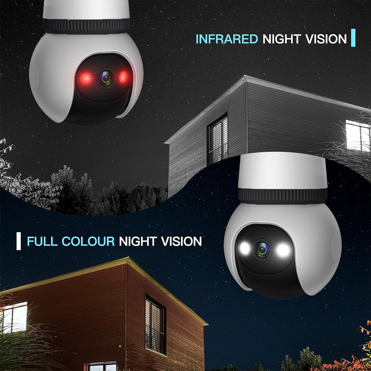 BrightWatch – 4MP Wireless Light Bulb Camera