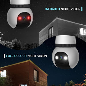 Orbexa - Full-Color Night Vision Camera