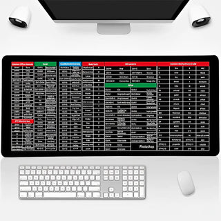 SwiftKeys - Ergonomic Shortcut Keyboard Mat