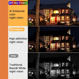 TrueVision – Crystal Clear Security Camera with Smart Alerts
