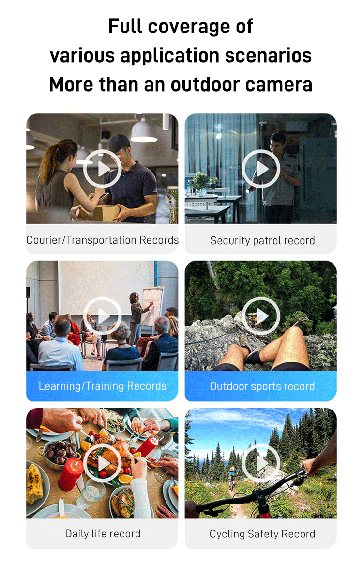 VividCam 1080 - Night & Day Recording Made Easy