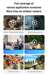VividCam 1080 - Night & Day Recording Made Easy