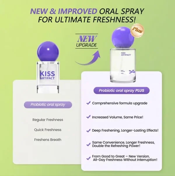 Allure in Two - Probiotic Freshness & Honey Perfume