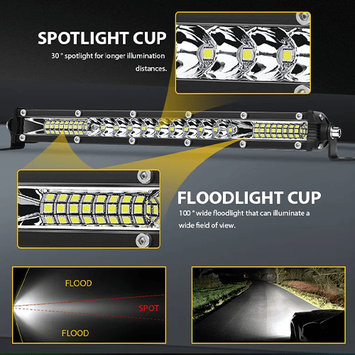 StormBeam Elite - All-Terrain LED Bar