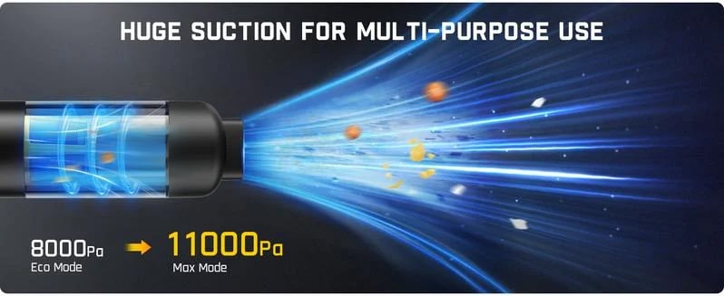 CleanDrive – Slim Cordless Car Vacuum