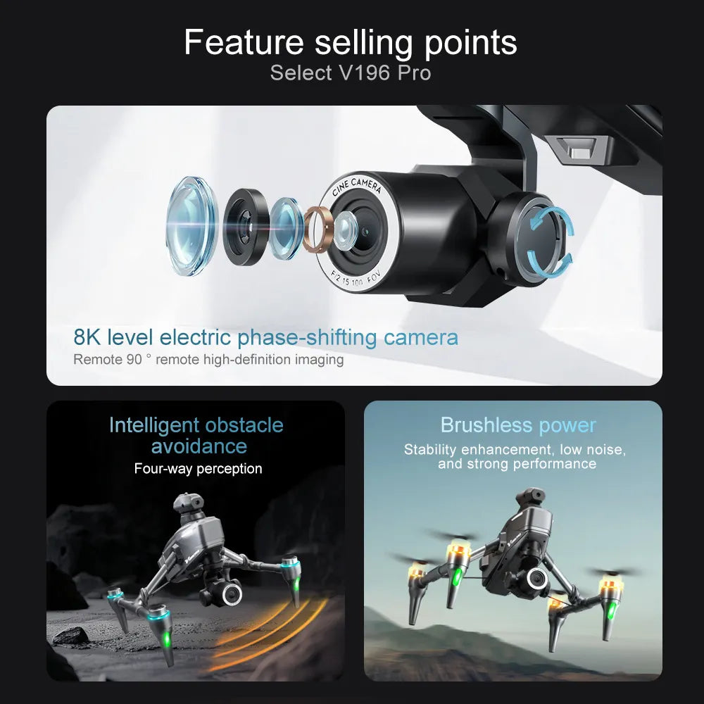 V196 Pro 8K Camera Drone – Brushless Motor, 28 Min Flight & Auto Return