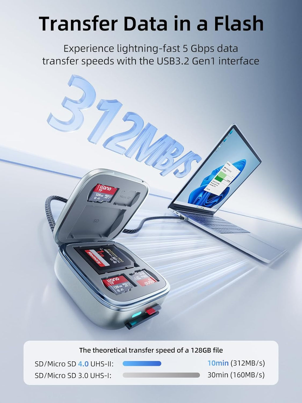 DataVault Pro -   Portable Multifunctional Card Reader