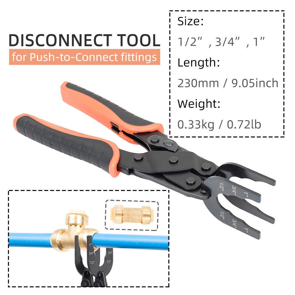 QuickRelease – Push-In Disconnect Pliers