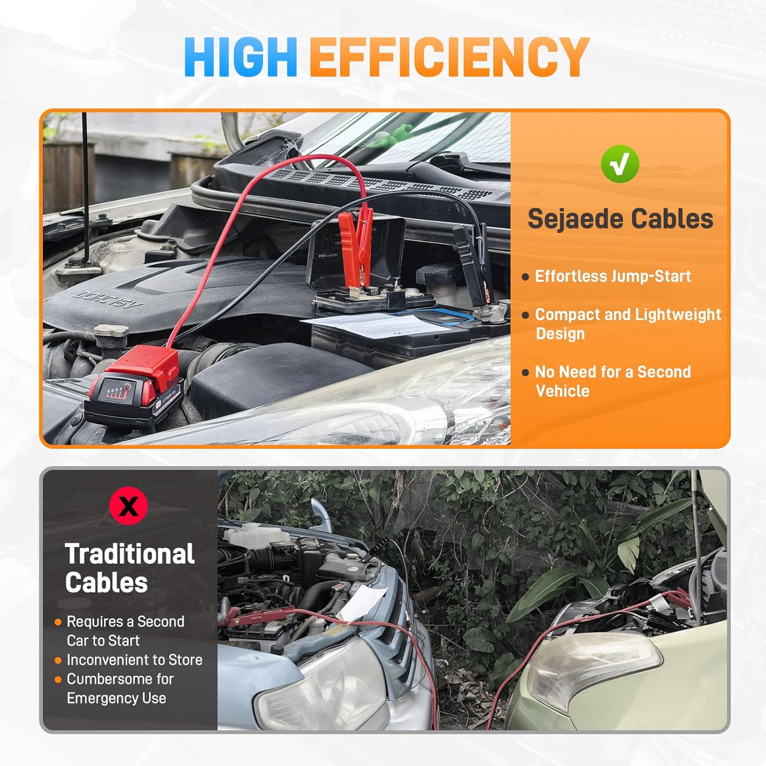 PowerStart – Car Jumper Cables with Battery Adapter
