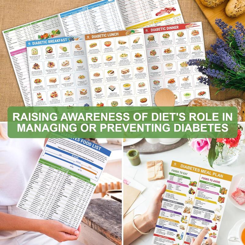 Glycease - Low-GI Food & Meal Planning System