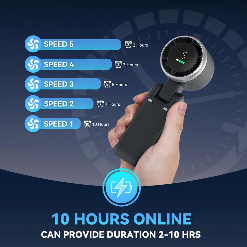 WindRush - Portable Turbo Cooling Fan