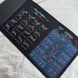 MarketMap - Essential Stock Market Guide Mat