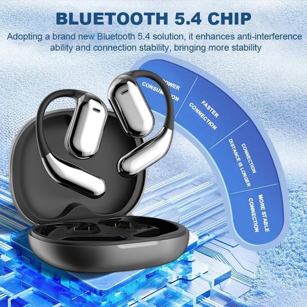 SonicFlow – Powerful Waterproof Open Earbuds