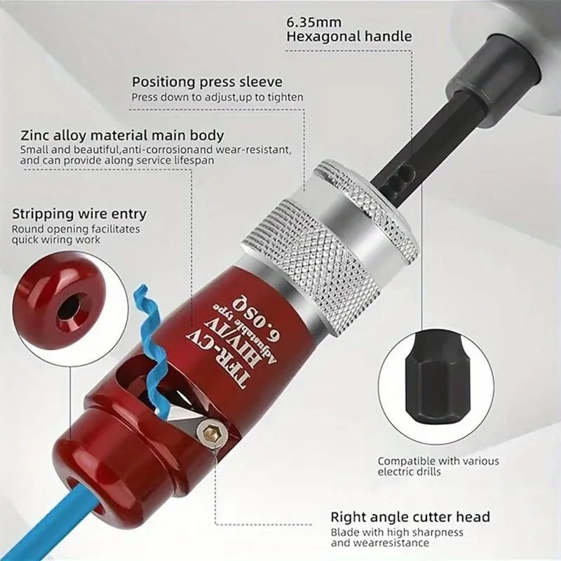 StripMaster – Electrician Wire Stripping Tool Set