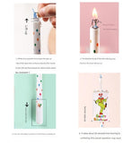 LaughCandle – The Funniest Birthday Trick Candle