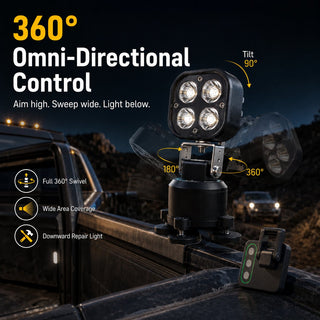 TrailGlow – Omni-Directional Magnetic LED Pod Light