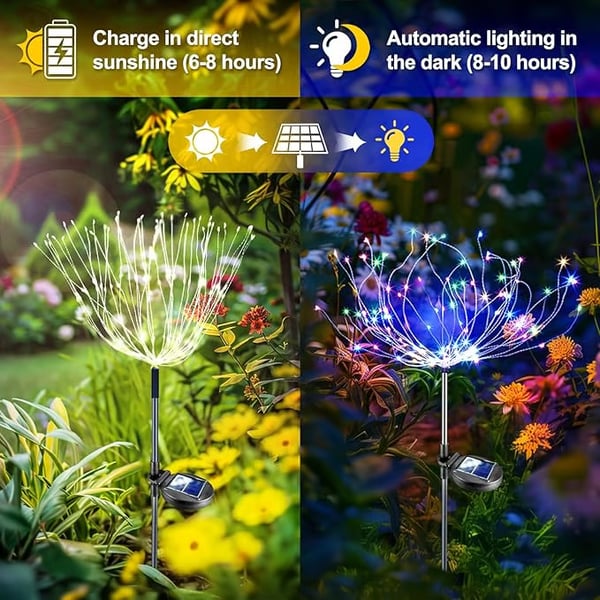 GlowHaven – Solar Powered Outdoor Fairy Lights